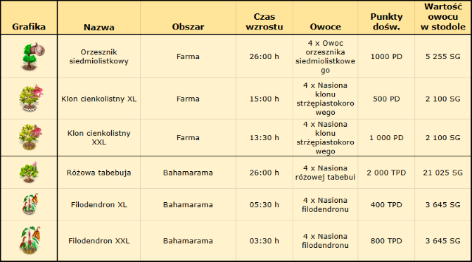 tabelka dokladna.png