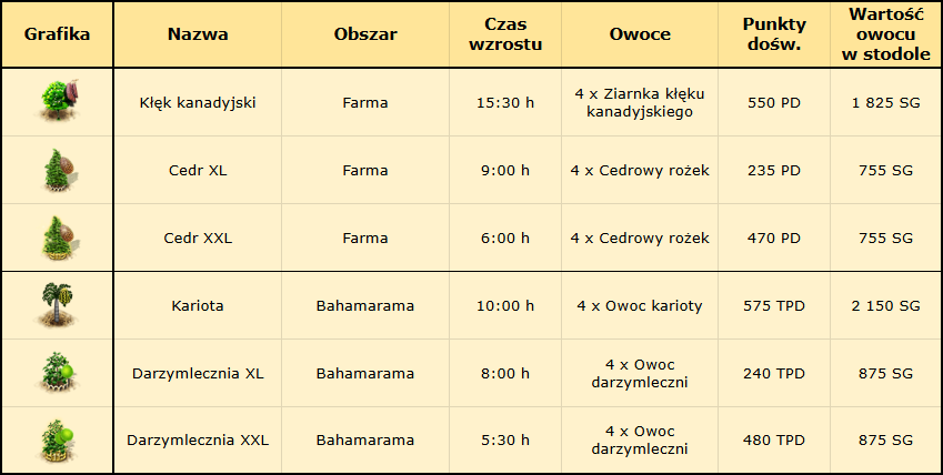 tabelka-opis nowości.png