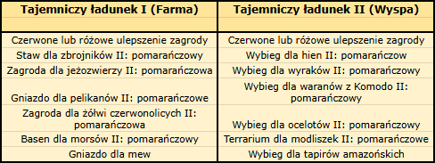 tajemnicze ładunki.png