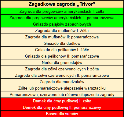 tsz tab.png