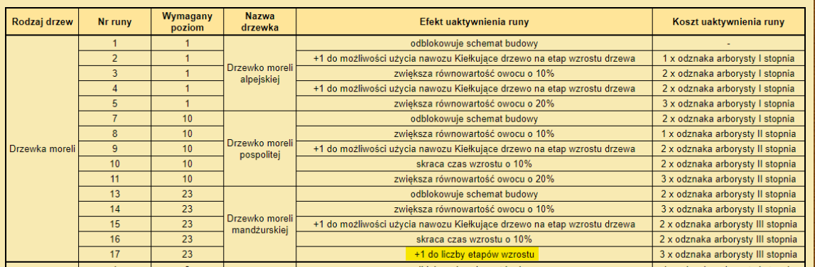 upload_2022-12-8_9-34-8.png