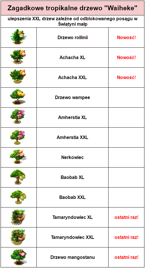 Waiheke.png