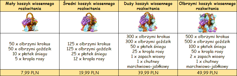 wiosna koszyk.png