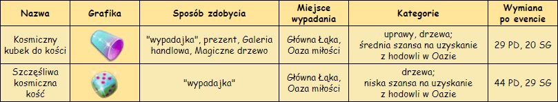 wypadajka.png