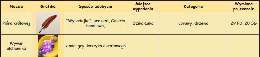 wypadajka.png