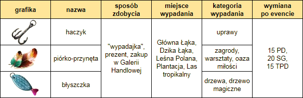 wypadajki.png