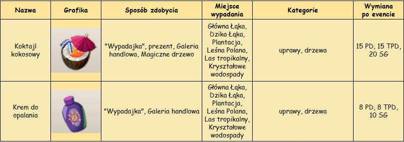 wypadajki.png