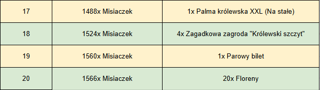 zadania VI.png