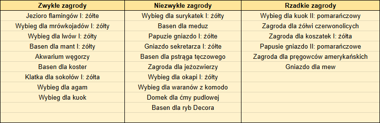zagrody 2.png